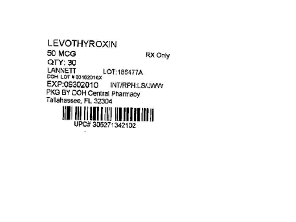 Levothyroxine Sodium